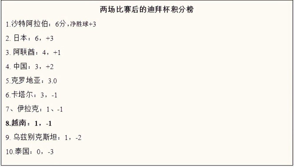 两队都刚刚在联赛遭遇大比分失利，这场比赛鹿死谁手？　凌晨欧冠比赛，皇马客场面对柏林联！